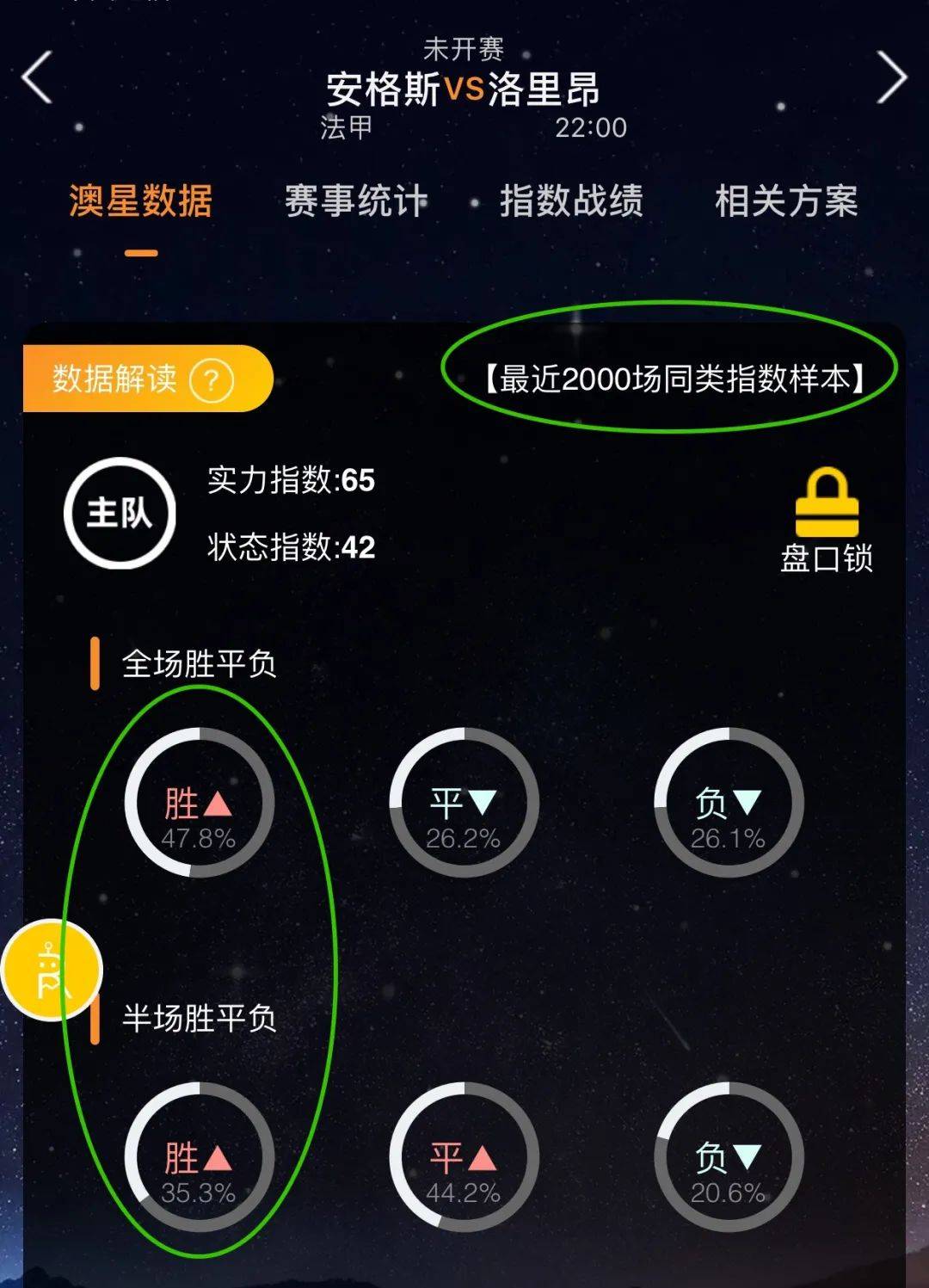率但由